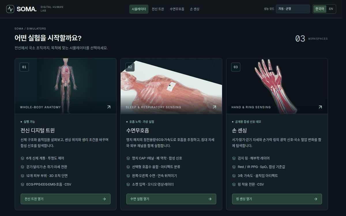 SOMA — 전신 해부학 모델 위의 가상 센서와 합성 생체신호